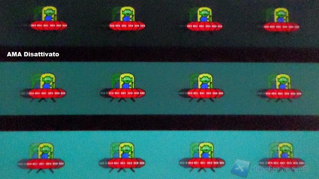 AMA Disattivato