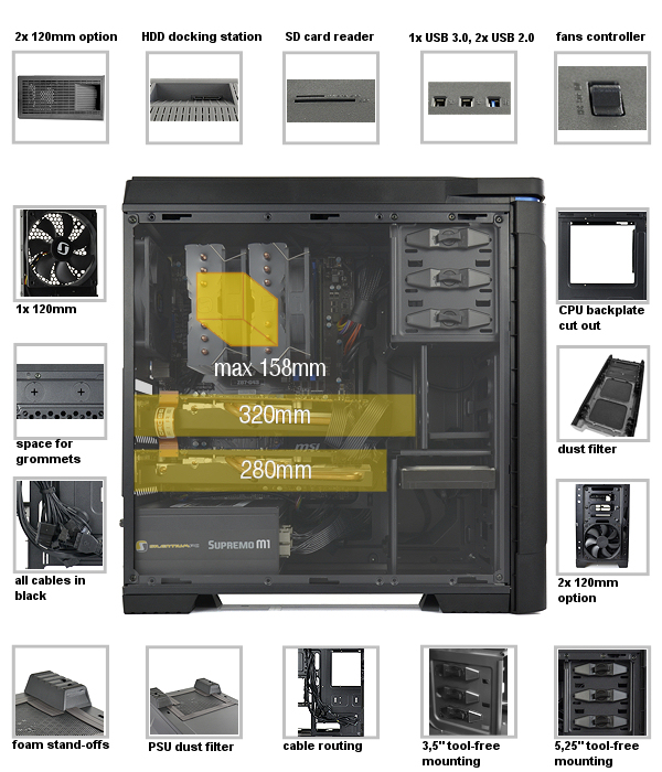 spc-brutus-m25-features-ENG